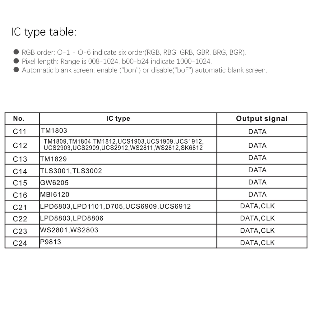 Высокое качество DC5-24V DMX512 к SPI конвертер DMX декодер поддержка 6803/8806/2811/2812/2801/3001/9813 ИС