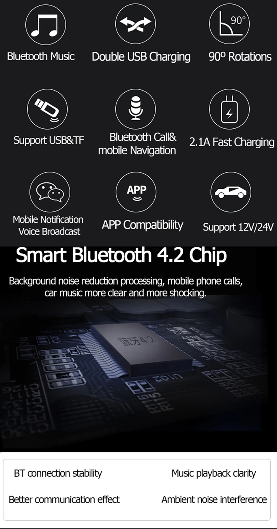 VJOYCAR fm-передатчик автомобильный радиоприемник комплекты Hands Free Bluetooth AUX модулятор Автомобильный комплект с 2 кабель передачи данных для быстрой зарядки и USB зарядное устройство
