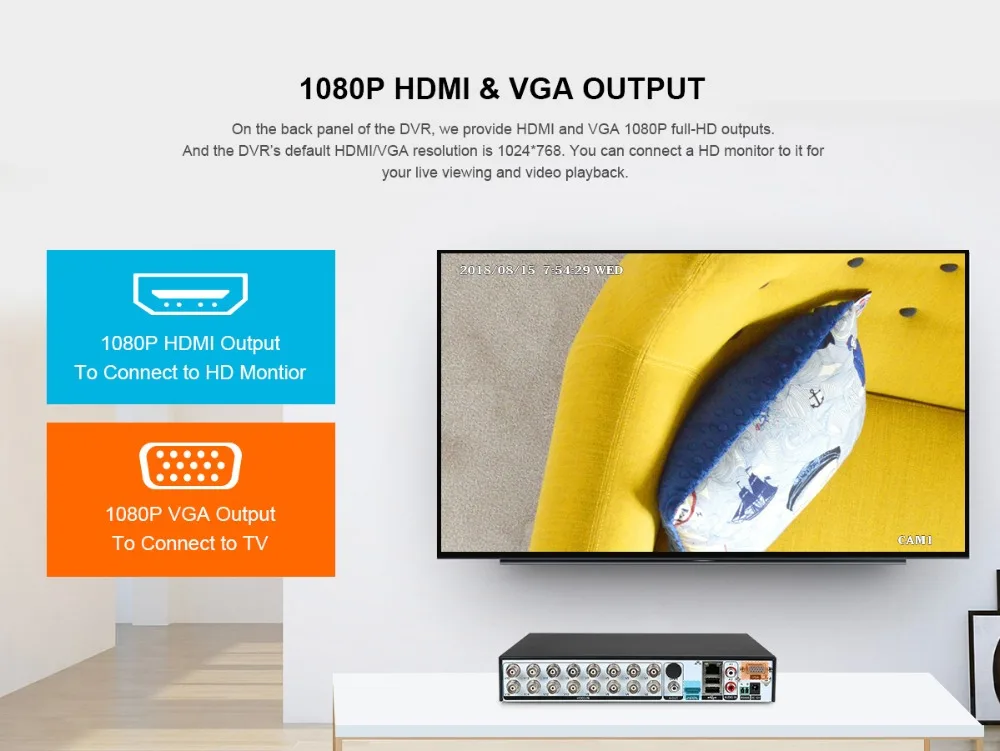 SANNCE 720P 16CH HD 1080N 5-в-1 DVR CCTV камеры безопасности Системы 16 шт. 1280*720P ИК IP66 на открытом воздухе камеры 1.0MP системы видеонаблюдения