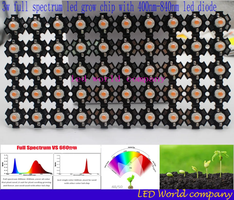 50 шт./лот 3 Вт 45mil 380nm 840nm 2 6 v 700mA полный спектр LED Световые диоды для выращивания