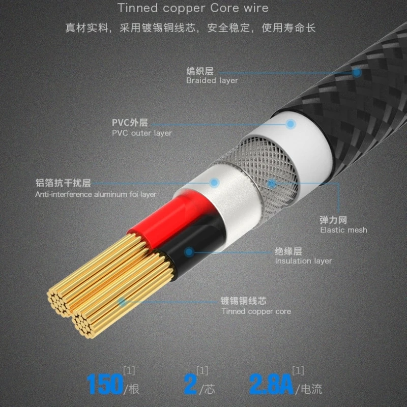 REMAX 3 в 1 кабель Micro USB для освещения type C быстрое устройство зарядки iPhone samsung IOS |