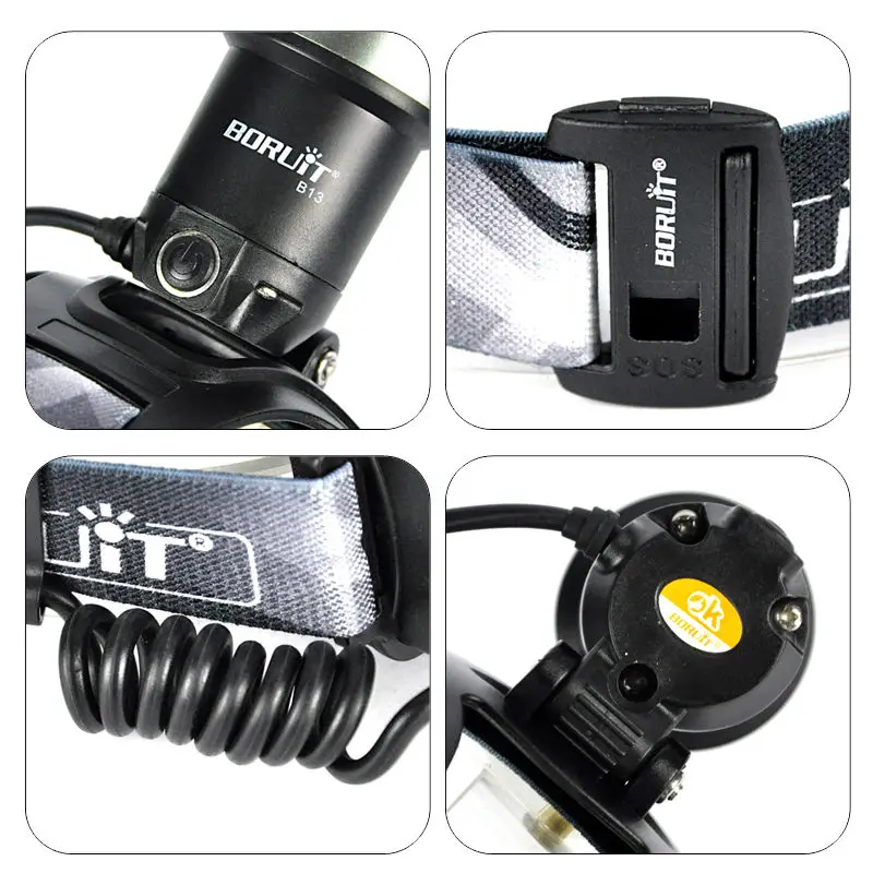 Головной Светодиодный фонарь BORUiT B13 Cree XMl L2 аккумуляторная лампа для кемпинга