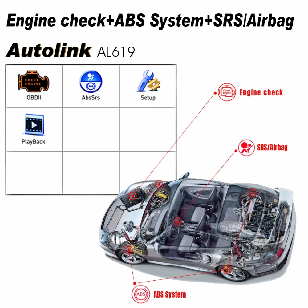 Autel Autolink AL619 диагностический инструмент OBD2 сканер автомобильный OBDII ABS/SRS