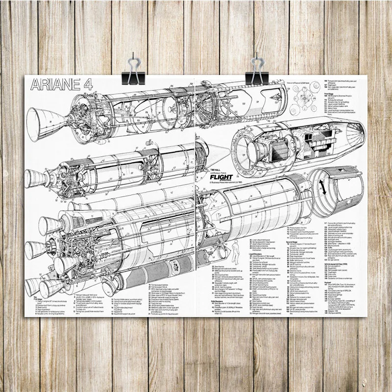 Схема конструкции самолета Постер для гостиной винтажная печать бумажная Ретро