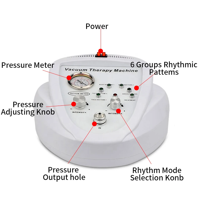 Электрический пенис массаж груди с вакуумной банки всасывание терапия