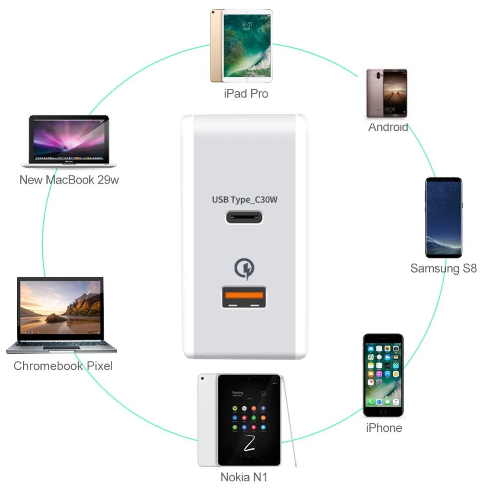 YOJOCK USB C PD зарядное устройство типа Мощность Быстрая доставка с функцией быстрой