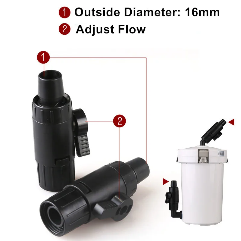 Внешний фильтр для аквариума канистра без насоса внешняя система фильтрации Sunsun