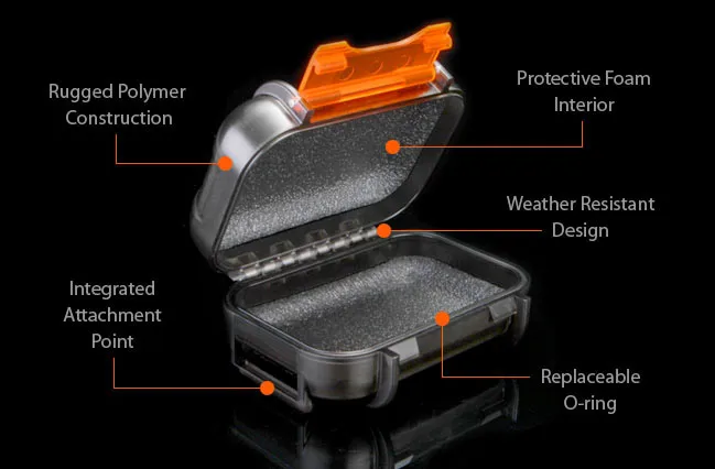 Hard Protection Case Mini-Monitor Vault - Hard-Sided for Westone Earphones &amp In-Ear Monitors jewelry | Электроника