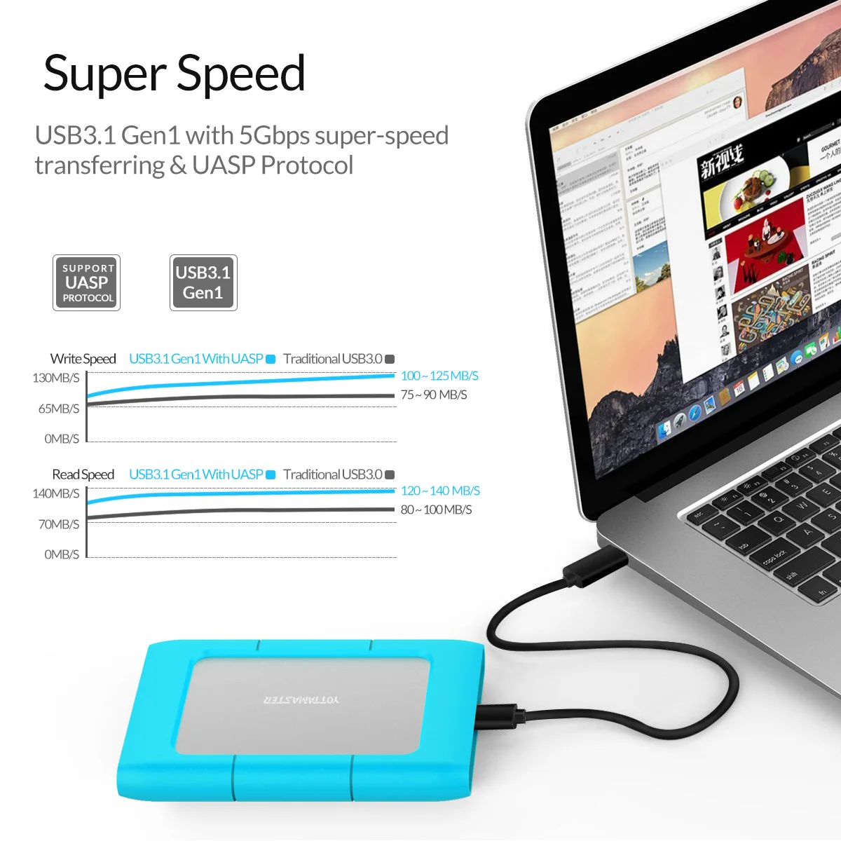 Yottamaster HDD чехол 2,5 дюймов SATA для USB 3,1 type C адаптер для samsung Seagate SSD коробка для жесткого диска внешний HDD корпус