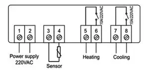 STC-3000 AC 110 V-220 V AC/DC 12V 24V светодиодный цифровой Температура Управление; термостат Управление w/нагревательные охладительные Сенсор измеритель влажности