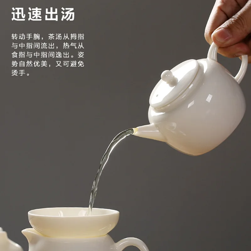 Jade фарфоровый чайник керамический кунг фу чай с одиночным белый фарфор Dehua
