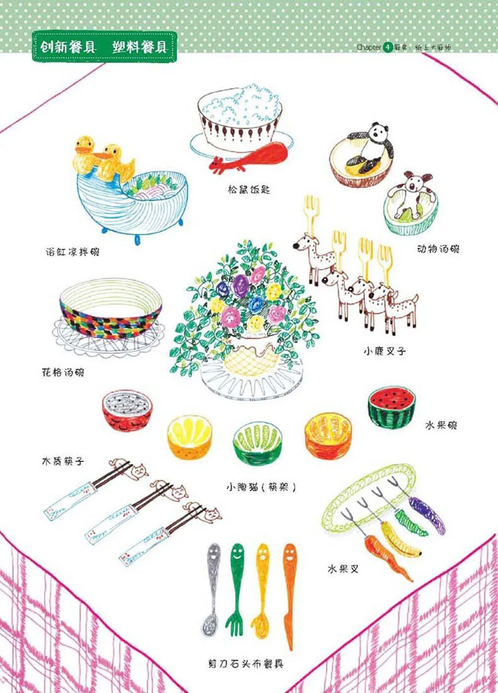 Ручная книга иллюстратора с шариковой ручкой китайская художественная техника