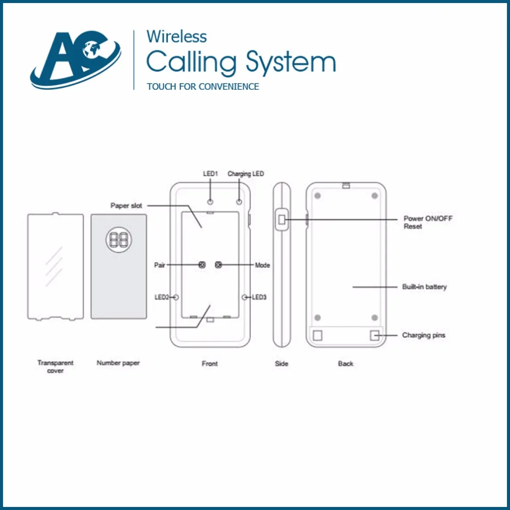 Оборудование для гамбургеров фаст фуда беспроводное кухонное оборудование шеф