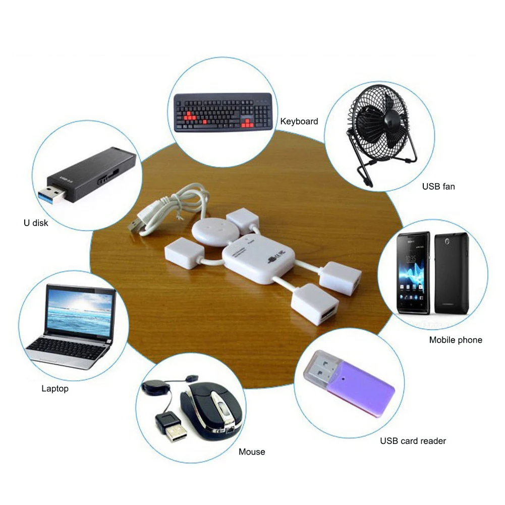 Рисунок 4 порта 480 Мбит/с ПК ноутбук компьютер USB 2 0 расширительный концентратор