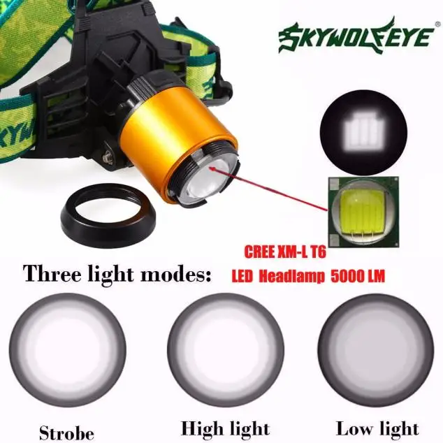 5000LM XM-L T6 LED Zoomable Headlamp Headlight Flashlight 18650 Night Safty Outdoor Camping Cycling Head Light Lamp Black PJ4 | Спорт и