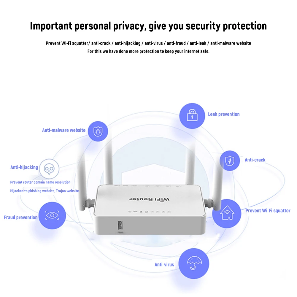 Роутер wifi роутер английская прошивка 300 м wifi роутер с USB 2,0 портом антенна генерирует сильный wifi сигнал