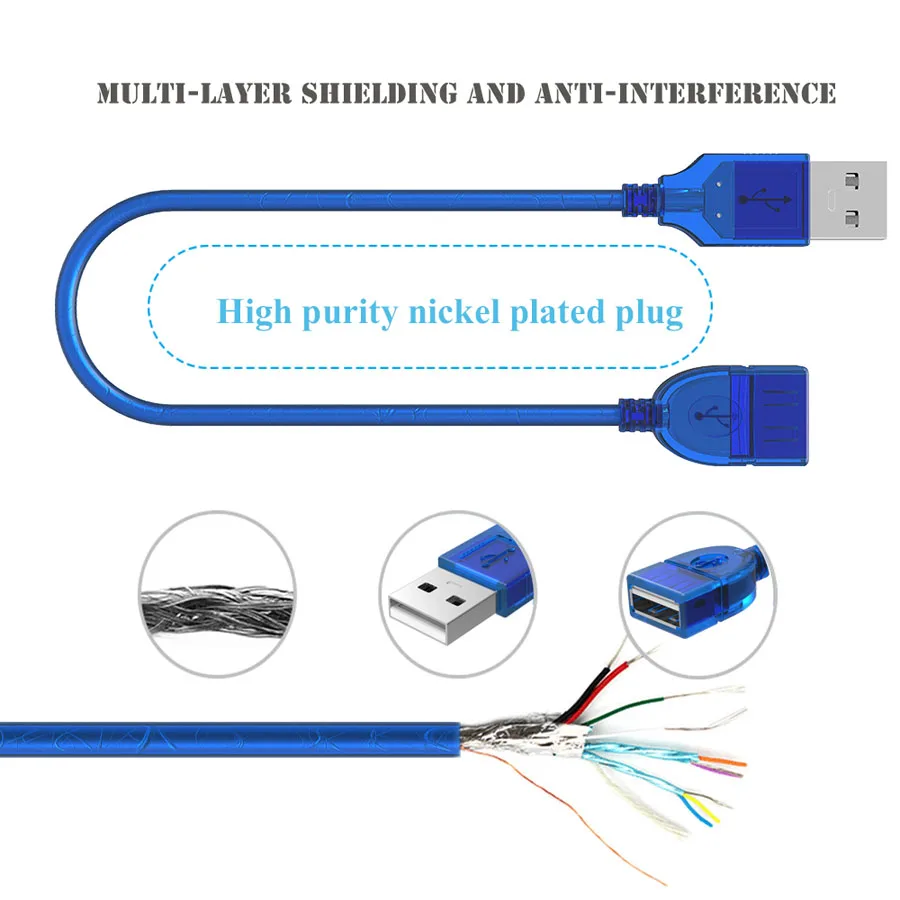 USB 2,0 кабель USB2.0 УДЛИНИТЕЛЬ для мужчин и женщин кабель для передачи данных USB для ПК клавиатура принтер камера мышь игровой контроллер