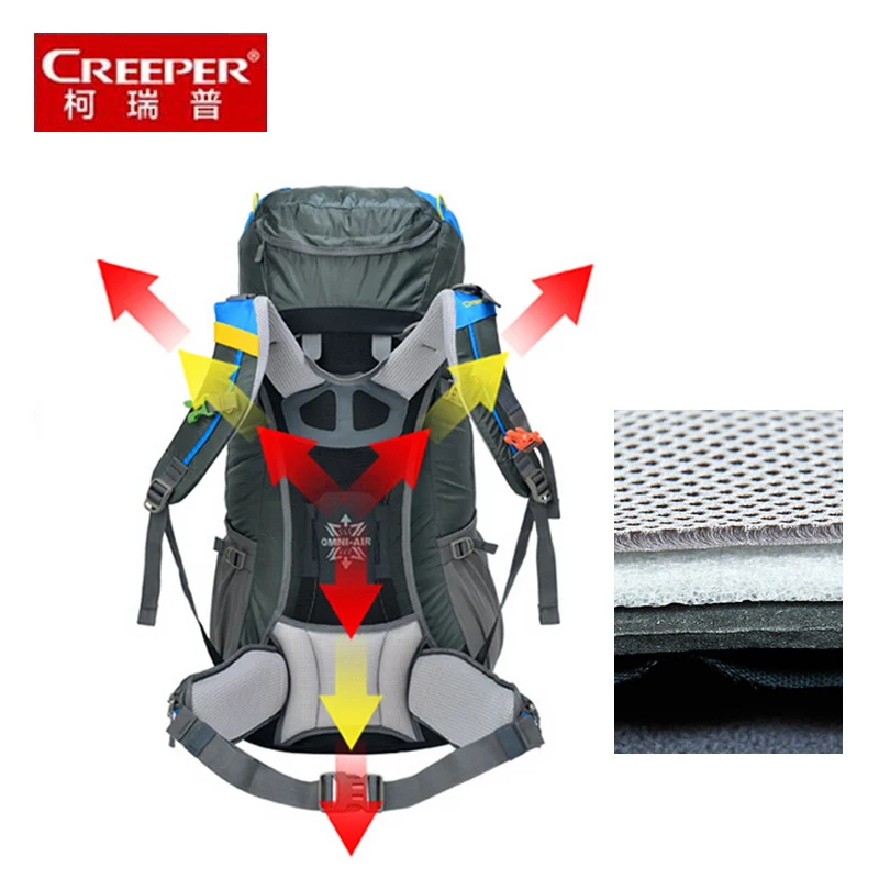 Рюкзак CREEPER женский водонепроницаемый вместительный многофункциональный