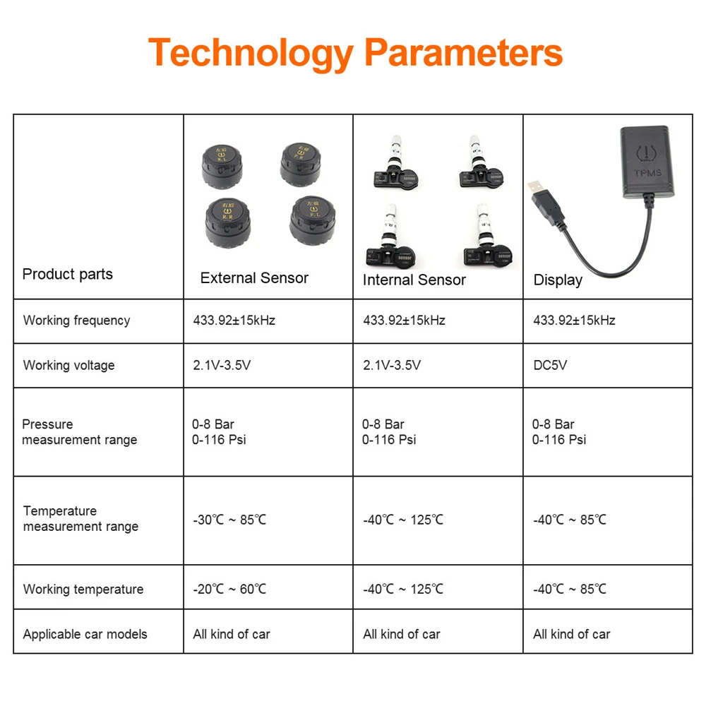 USB Android TPMS монитор давления в шинах/Android система контроля давления в шинах Беспроводная передача TPMS