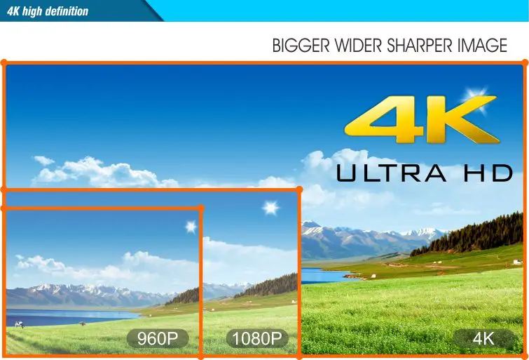 H.265 4K Открытый водонепроницаемый 8MP36X оптический зум IR Laer 300 м полноцветная ультра низкая освещенность Starlight PTZ IP камера
