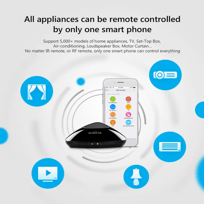 Новинка 2019 контроллер Broadlink RM Pro + Wi Fi автоматизация умного дома ИК RF 4G RM33 mini3 для iOS