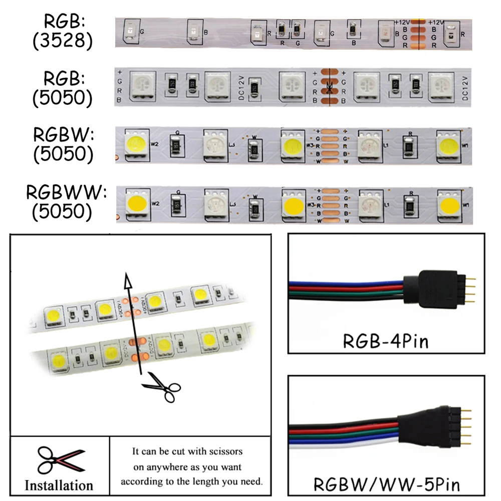 Светодиодная лента 5050 RGBWW 5 м 10 15 RGB набор светодиодных лент с ИК-пультом