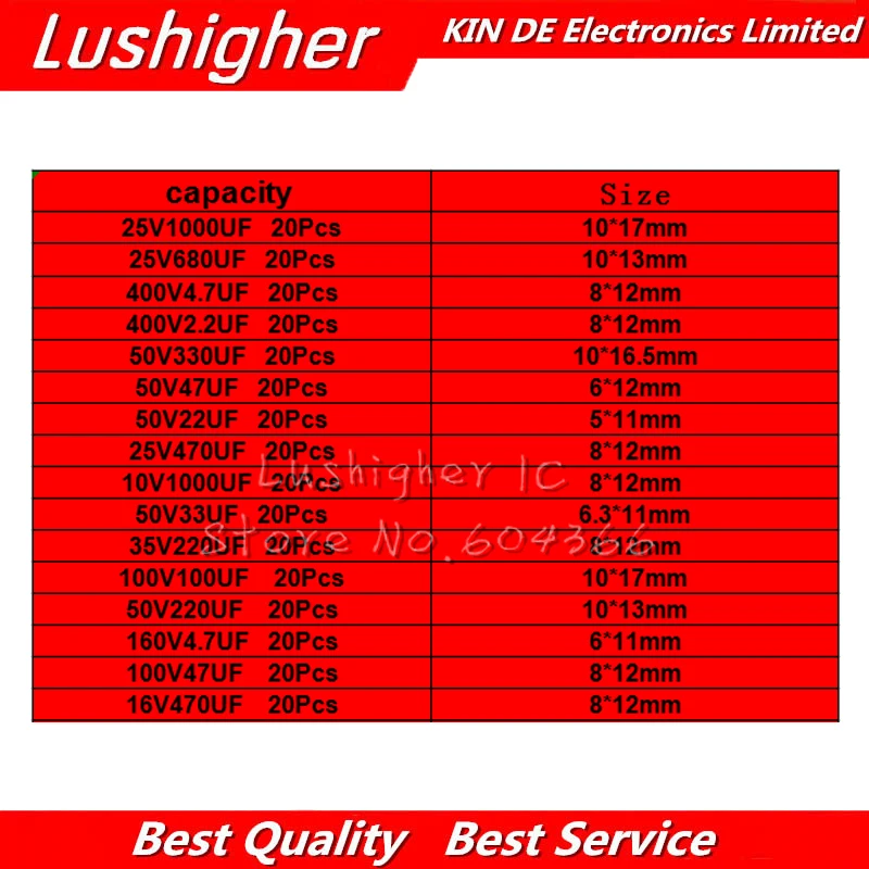 20 шт 25V1000UF 10*17 мм 2 мкФ-1000 мкФ алюминиевая крышка 25В 680 400V 4 7 с алюминиевой крышкой 50В