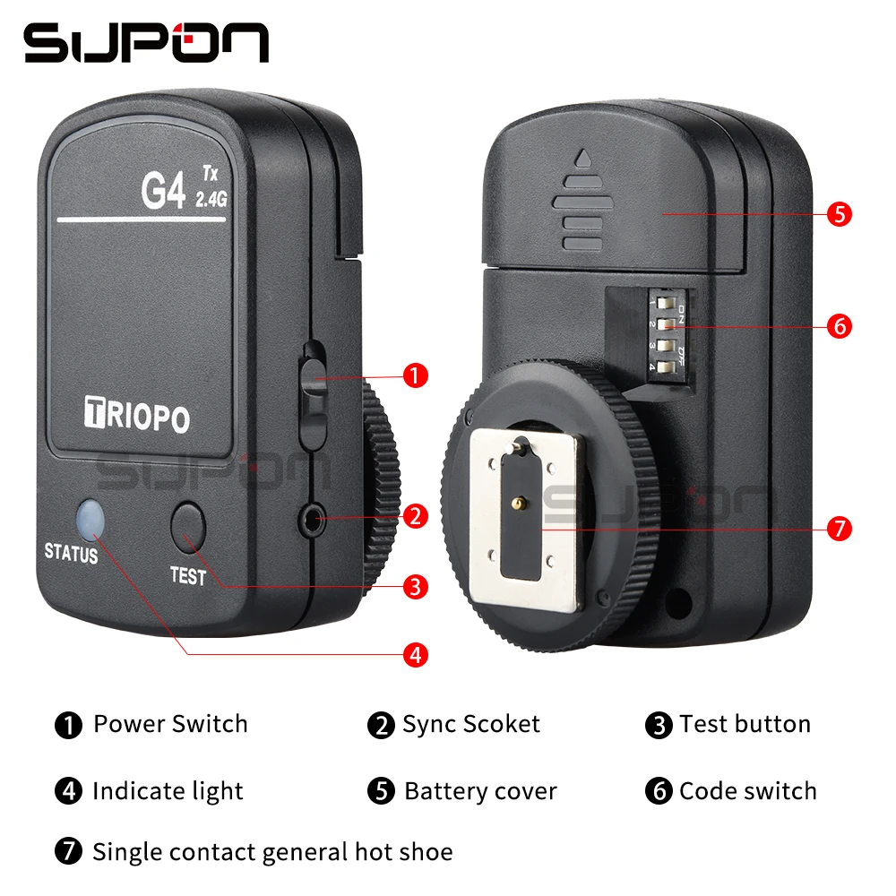 TRIOPO TR 982N III камера Вспышка Speedlite lcd i ttl 2 4G беспроводной + подарок TX G4 4 триггер для Nik *