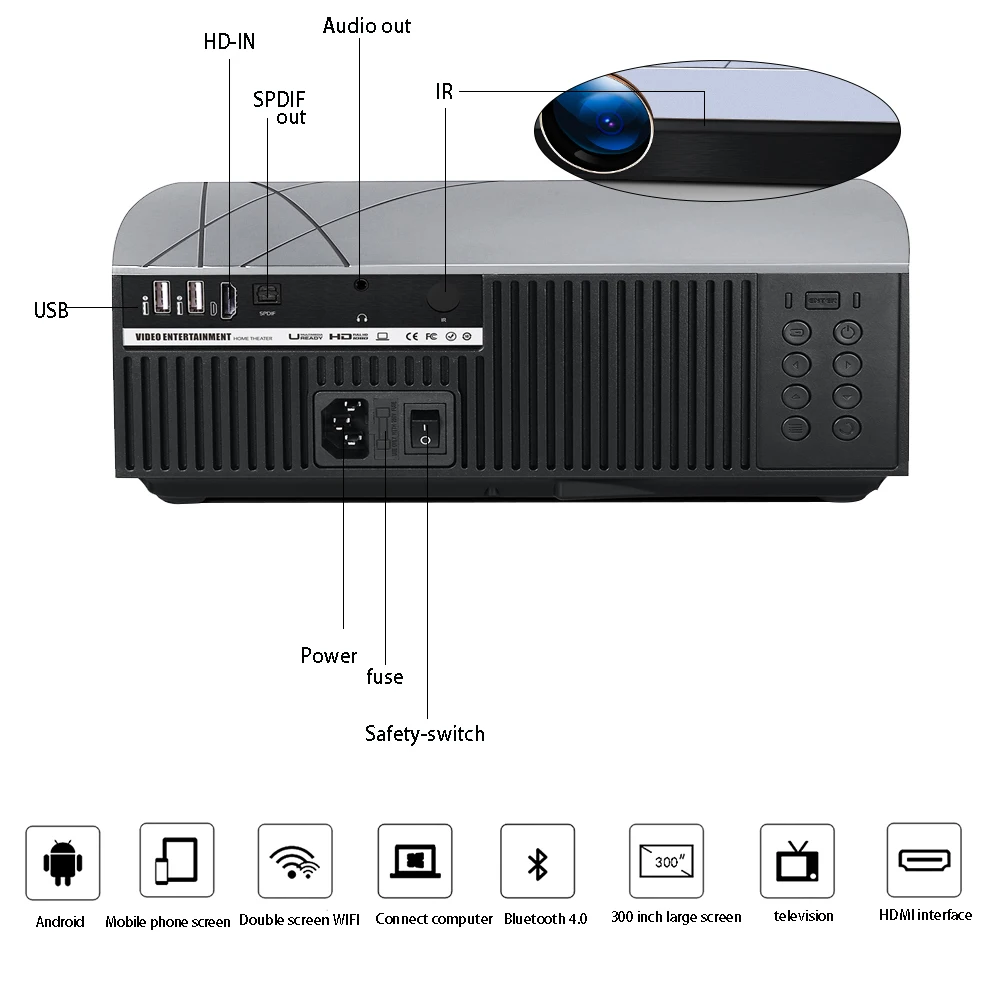 Salange F20 светодиодный проектор опционально для android устройств поддержки 4 K AC3 4000