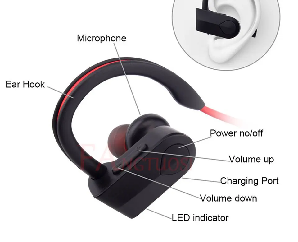 FANGTUOSI K98, беспроводные Bluetooth наушники, стерео, спортивные, для бега, гарнитура с микрофоном, свободные руки, ушные крючки, наушники для samsung, Xiaomi