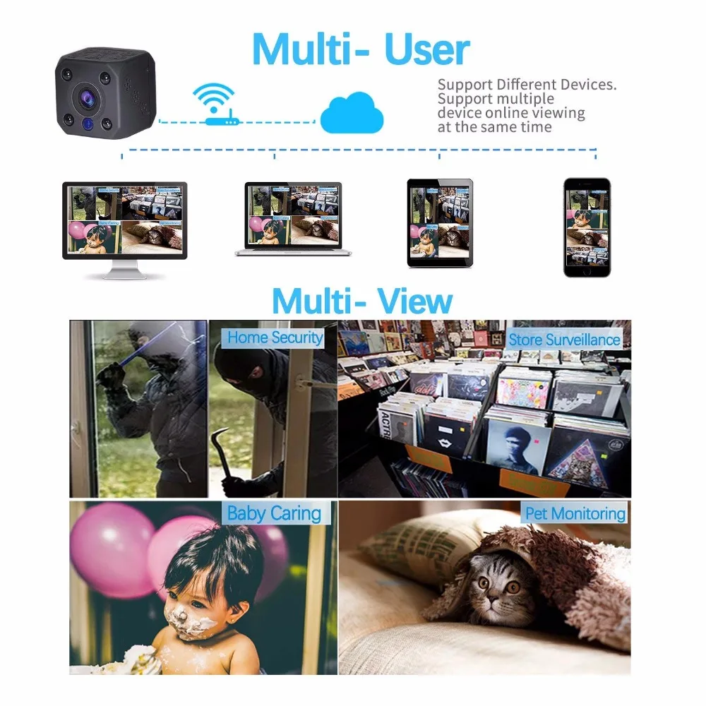 HD 1080 P WiFi мини камера с автоматическим ночным видением няня микро для домашнего