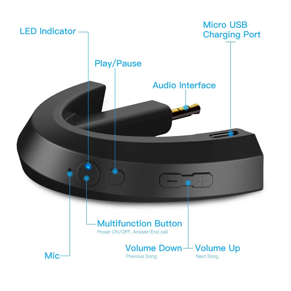 Bluetooth-адаптер POYATU QC15 для Bose QC 15 беспроводной QuietComfort приемник aptX |