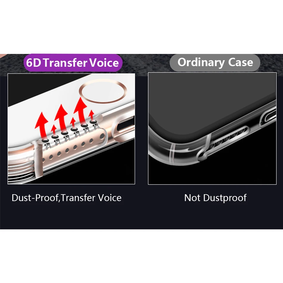 Case For Iphone XS Max Silicone Transparent Clear Soft Funda Coque Cover XR 6 7 8 Plus X Etui |
