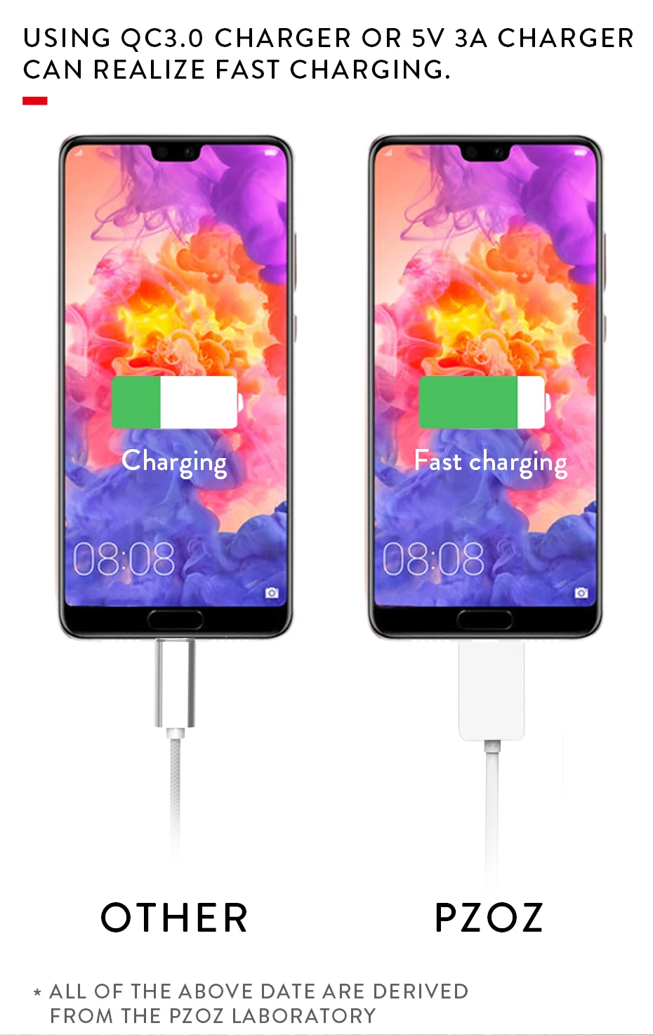 PZOZ для быстрой зарядки зарядным устройством типа c usb кабель мобильного телефона Зарядка кабелей QC3.0 провод для Samsung galaxy s9 s8 plus one plus 6 s xiaomi mi 8