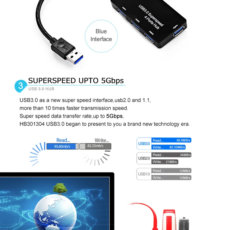 Мини USB 3,0 концентратор 4 Порты и разъёмы USB концентратор 5 Гбит/с супер-Скорость Высокое качество USB разветвитель адаптер Компьютерные Periphearls для портативных ПК Тетрадь