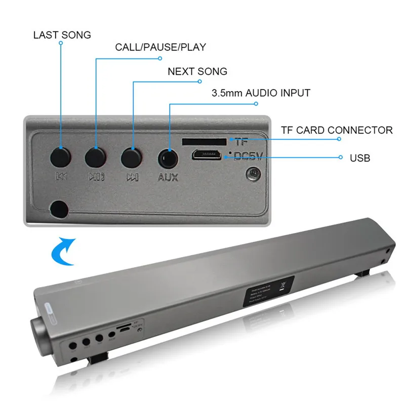 AMTERBEST мощная Bluetooth ТВ звуковая панель динамик HIFI Mini Altavoz USB для компьютера ПК