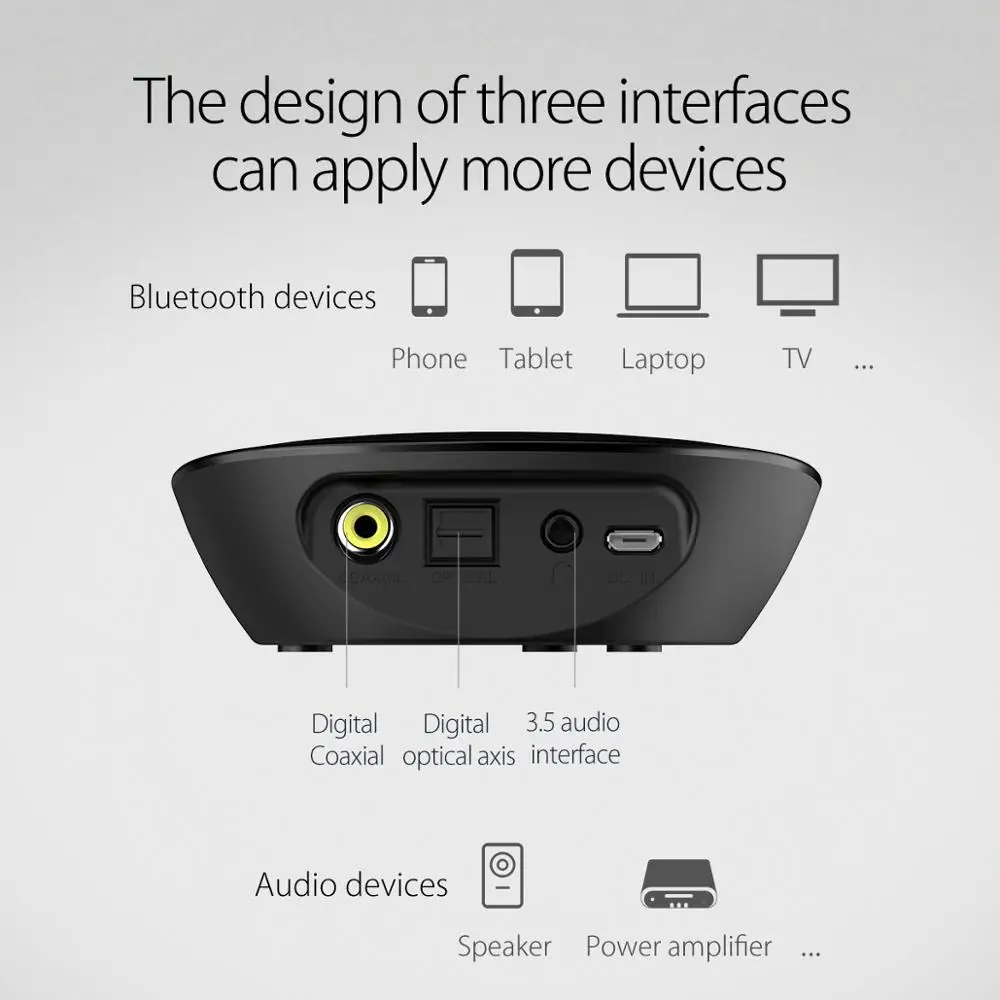 ORICO 4.1 Wireless Bluetooth Receiver 3.5MM Aux Audio Stereo Music Speaker Adapter Car For Xiaomi laptop | Электроника