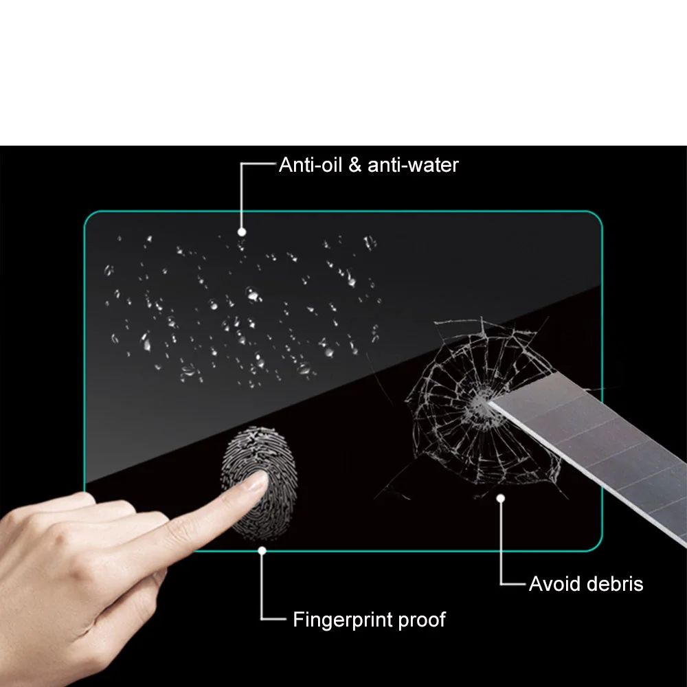 Защитная пленка из закаленного стекла для экрана автомобильной GPS-навигации