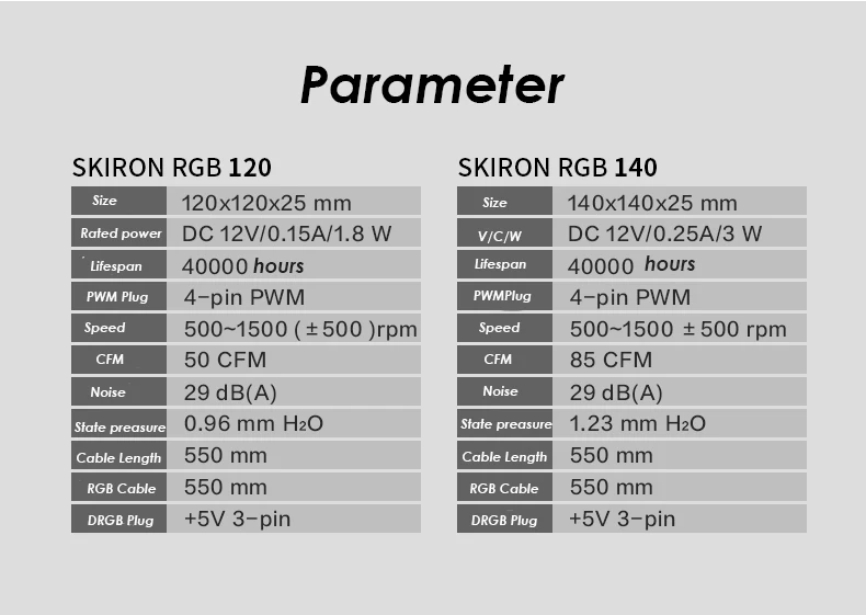 PHANTEKS MG SKIRON черный RGB красочный светодиодный Радужный 12 см 14 см вентилятор Поддержка синхронизации материнская плата ASUS MSI ASROCK Z390 GIGABYTE 4PIN PWM