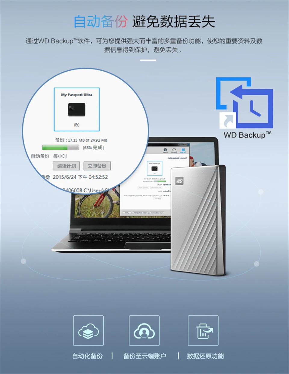 Western Digital My Passport Ultra 1 ТБ 2 ТБ 4 ТБ внешний жесткий диск USB-C портативное шифрование жесткого диска для резервного копирования Windows Mac