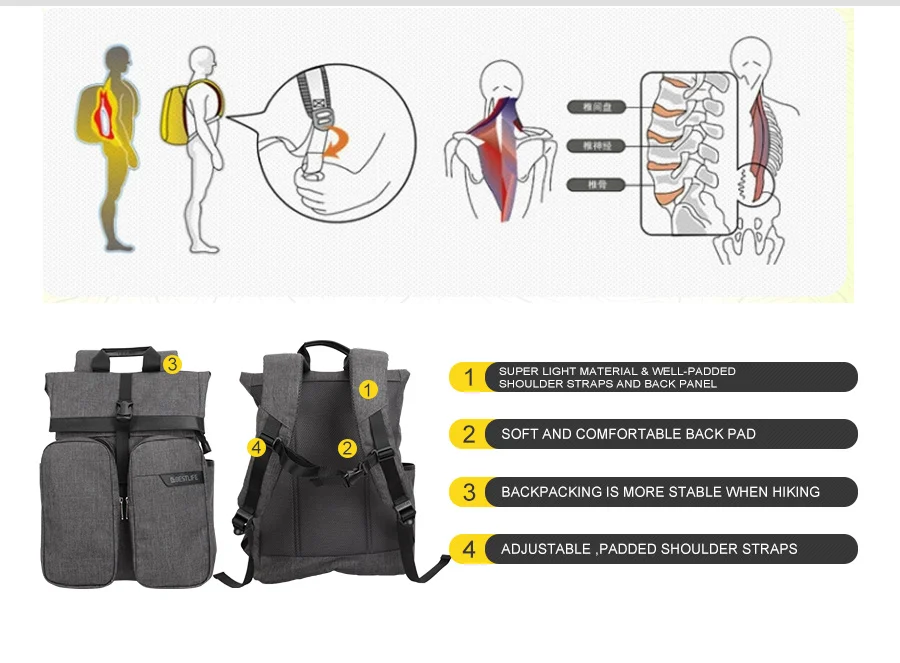 BESTLIFE холст рюкзак с двумя карманами откидная крышка путешествия Mochila рулон полиэстера Топ Rugzak для подростка повседневное