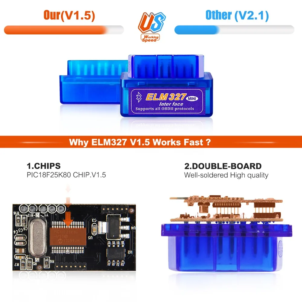 Настоящее ELM327 V 1 5 ELM 327 Bluetooth OBD2 v1.5 android-автомобильный сканер автомобильной БД 2
