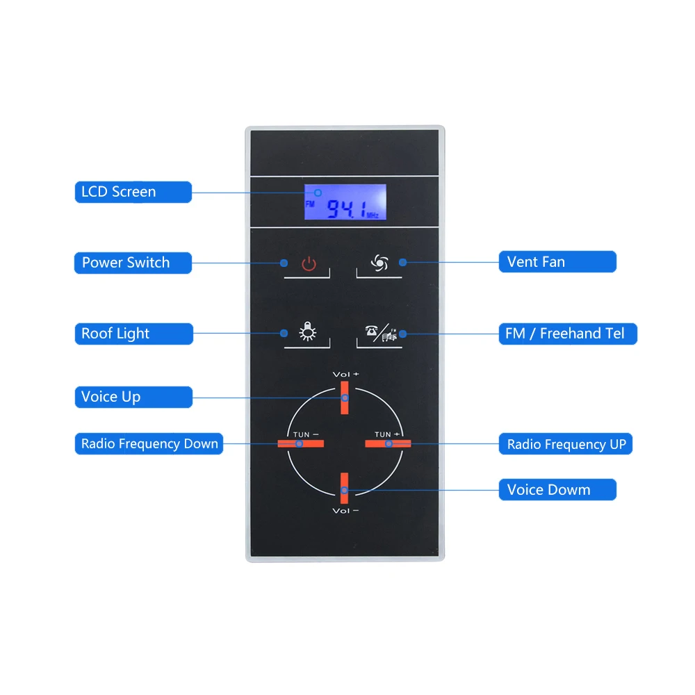 1 комплект включает в себя (Контролер трансформатор вентиляционный вентилятор