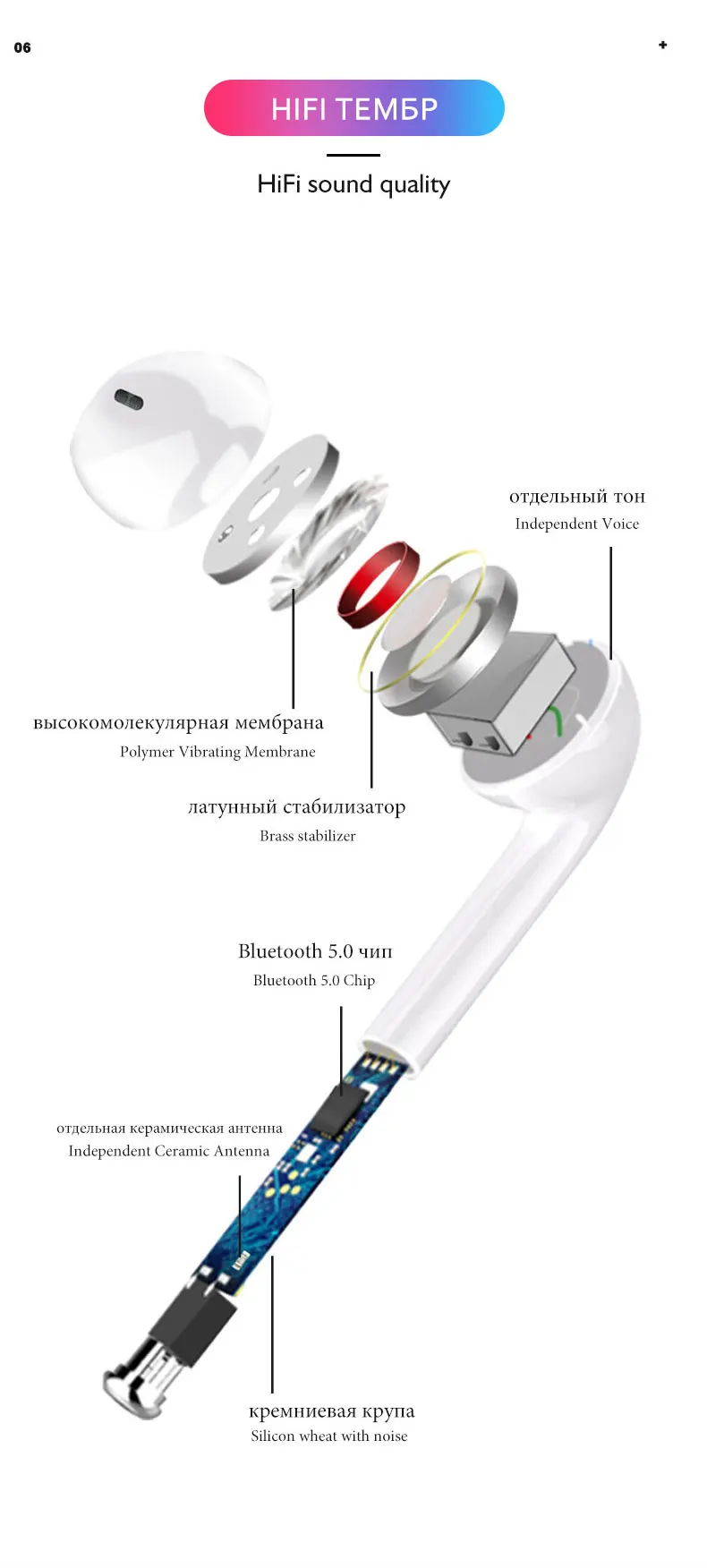 Bluetooth 5,0 беспроводная гарнитура Мини серьги auriculares inalambrico для бега спорт бас гарнитура с микрофоном для Iphone 6 7 8 X
