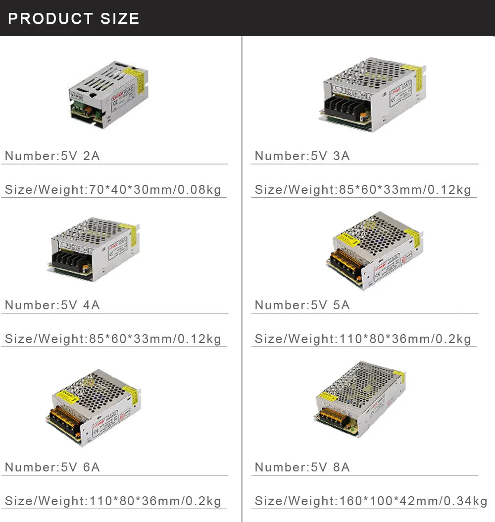DC5V 2A/3A/4A/5A/8A/10A/12A/20A/30A/40A/60A 70A источник питания светодиодный выключатель питания трансформатор постоянного тока светодиодная мощность