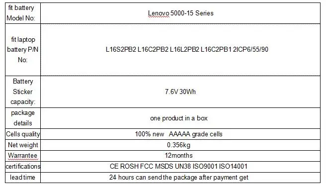 Gzsm ноутбук Батарея L16L2PB2 для lenovo 5000 5000-15 Батарея s L16S2PB2 Батарея для ноутбука L16C2PB2 2ICP6/55/90 портативных компьютеров Батарея