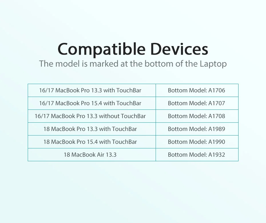 Vention USB-C адаптер Thunderbolt 3 док-станция usb type C к HDMI конвертер для нового Macbook Pro usb-c концентратор SD/TF кард-ридер