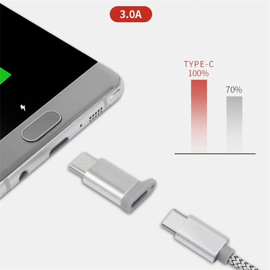 Адаптер для зарядки с USB Type-C на Micro Samsung Galaxy S8/S8 Plus высокоскоростной