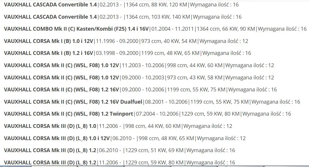 WOLFIGO гидравлический подъемник клапана подходит для CHEVROLET OPEL Astra VAUXHALL 90529534,90542632, 640007, 640013, 640066
