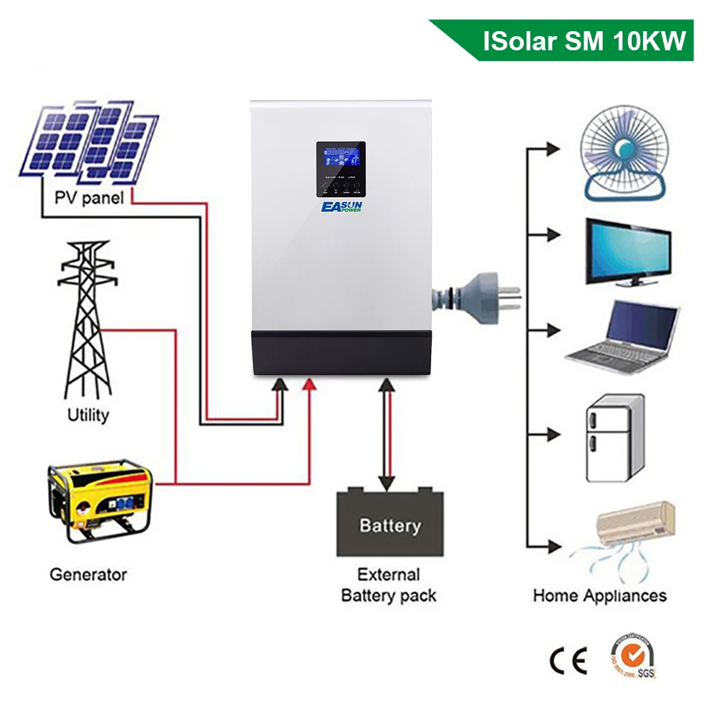 Источник питания Easun 10KW солнечный инвертор 80A MPPT решетки инвертор 48V 220V Чистая синусоида гибридный инвертор с 60A зарядное устройство